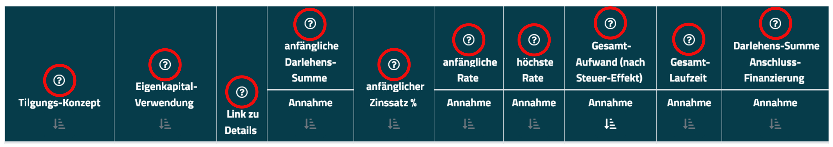 Bild Infosymbole